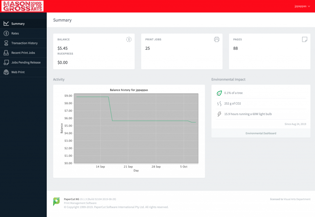 PaperCut Dashboard